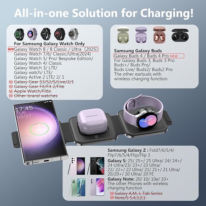 Travel Charger for Samsung Multi Devices, Foldable 3 in 1 Wireless Charging - Image 3