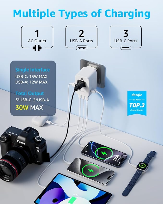 Universal Travel Adapter, International Travel Plug Adapter - Image 3