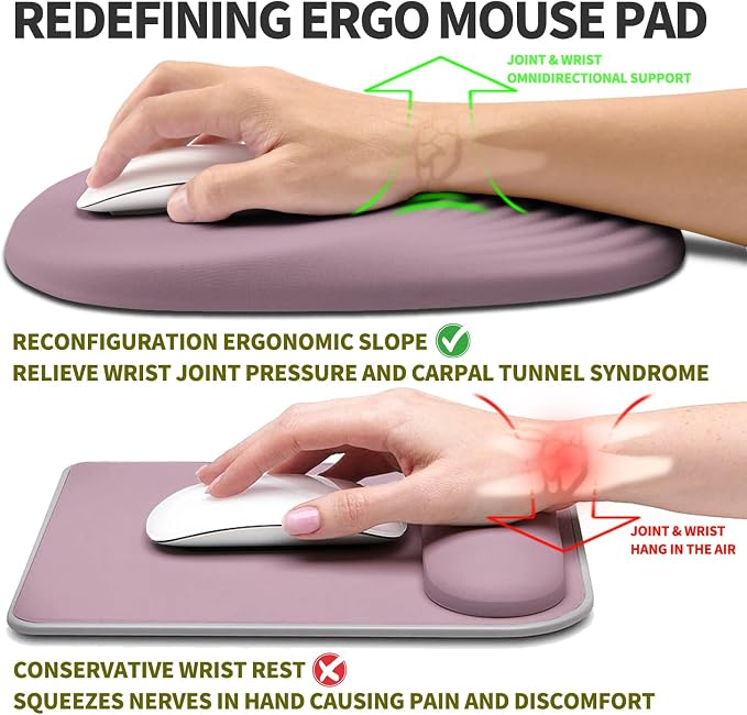 Hokafenle Ergonomic Mouse Pad Wrist Support, Terraced Slope Carpal Tunnel Wrist - Image 2