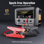 VTOMAN FlashSpeed 1500 Portable Power Station - Image 3