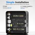 Mini Desktop Computer, Intel Core i5-12450H, 16GB DDR4 RAM, 1TB M.2 SSD - Image 3
