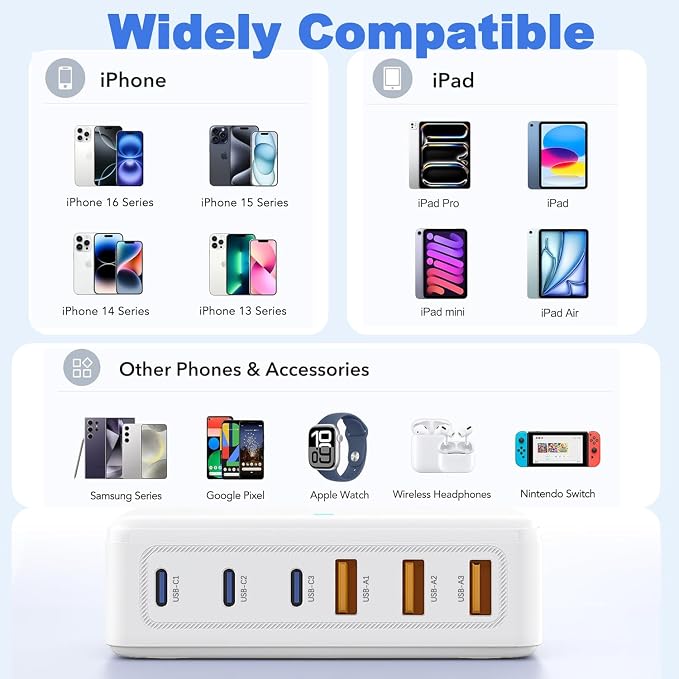 USB C Charger Block 100W Charging Station Hub GaN-III 6 Port Type C Travel - Image 5