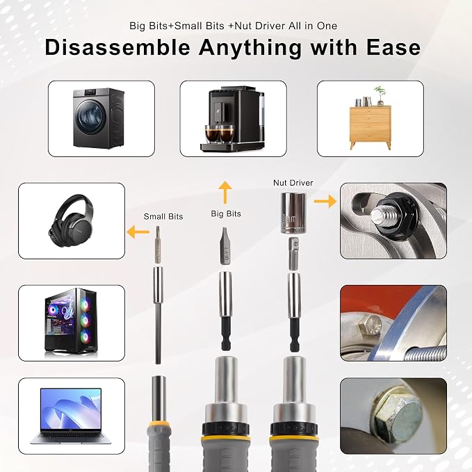 MULWARK Screwdriver Bit Set & Socket Kit, 77-Pieces Ratcheting Screwdriver Set - Image 5