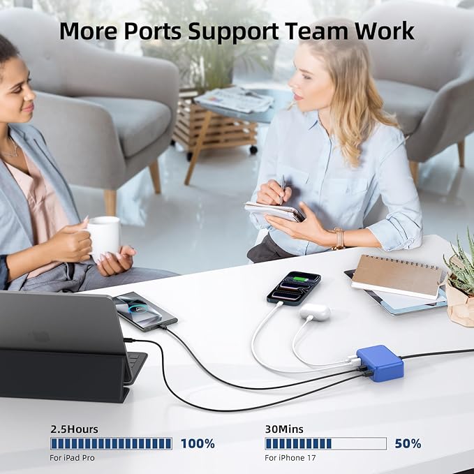 6 in 1 USB Charger, 50% Smaller Charging Station - Image 9