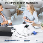 6 in 1 USB Charger, 50% Smaller Charging Station - Image 9
