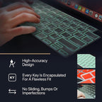 Kuzy Mint Premium MacBook Pro 14 inch Keyboard Cover M4 16" 2025 2024 2023 M3 - Image 6