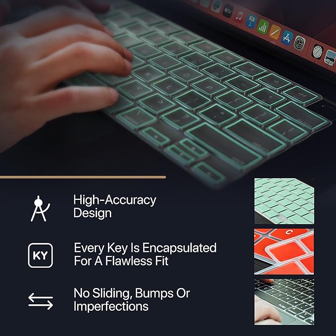Kuzy Mint Premium MacBook Pro 14 inch Keyboard Cover M4 16" 2025 2024 2023 M3 - Image 6