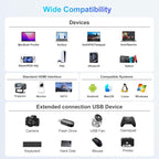 USB C to HDMI Adapter, USB-C Adapter - Image 6