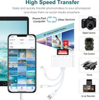 SD Card Reader for iPhone/iPad, 5-in-1 Universal Memory Card Reader for SD/TF - Image 4