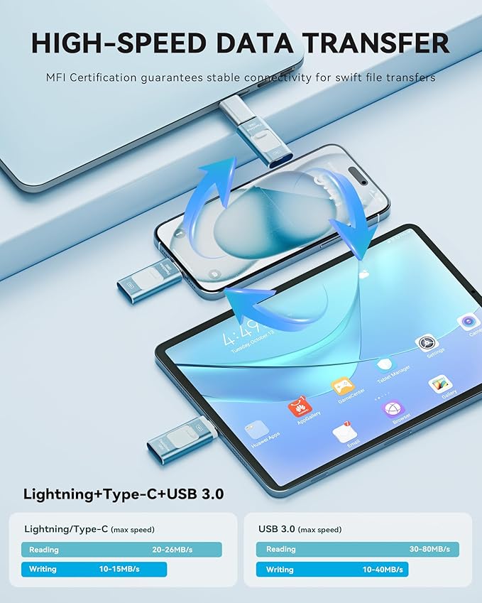 Apple MFi Certified 512GB Flash Drive - Image 5