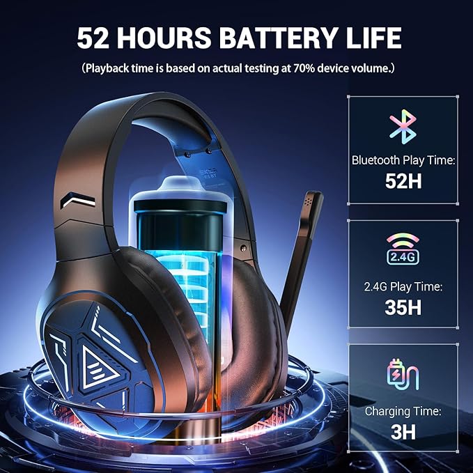 EKSA 2.4GHz Wireless Gaming Headset - Image 6