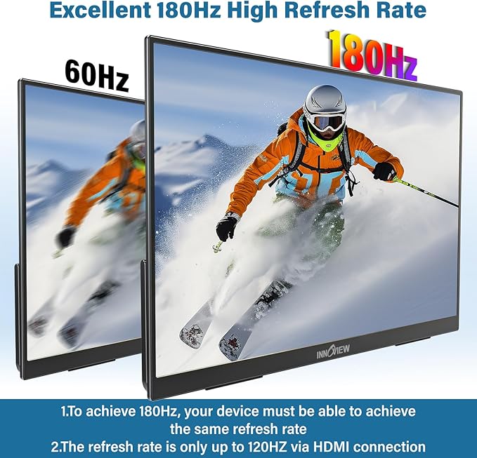 InnoView 2K 180HZ Portable Monitor - Image 2