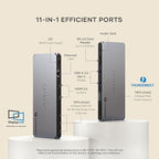 Satechi Thunderbolt 4 Dock 100W Charging, Dual Monitor HDMI 4K/60Hz, 40Gbps - Image 2