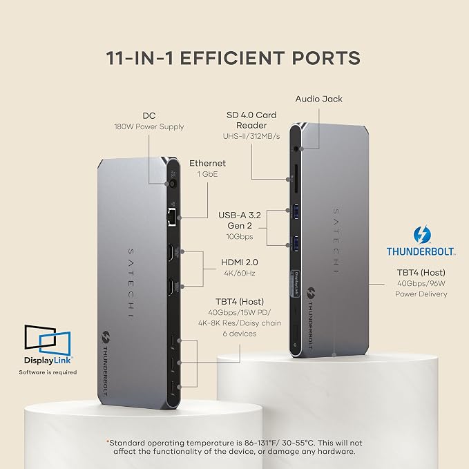 Satechi Thunderbolt 4 Dock 100W Charging, Dual Monitor HDMI 4K/60Hz, 40Gbps - Image 2