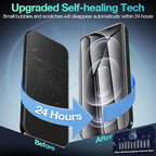 3 Pack Flexible Film Screen Protector - Image 4