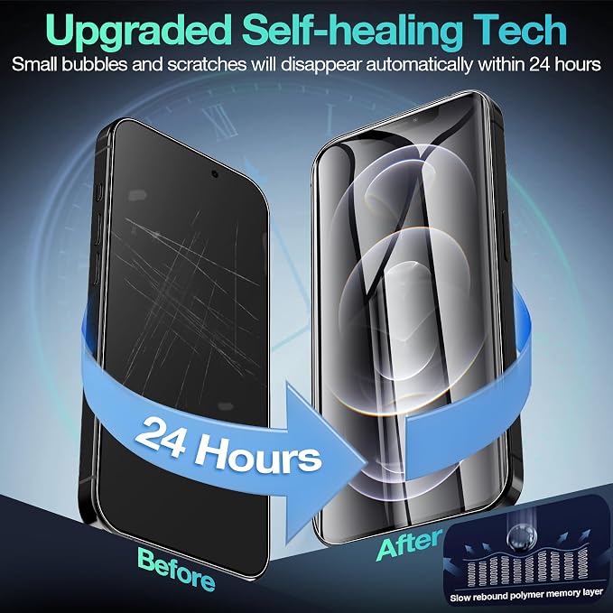 3 Pack Flexible Film Screen Protector - Image 4