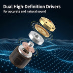 BASN in Ear Monitor Headphones for Musicians Audiophiles Drummers, Bsinger Pro - Image 2