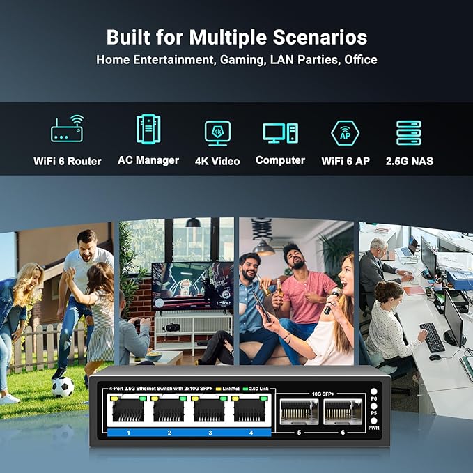 6 Ports 2.5Gb Unmanaged Ethernet Switch - Image 5