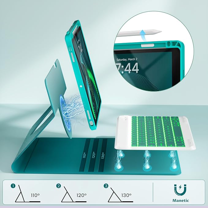 OYEEICE for iPad 9th Generation Case - Image 4