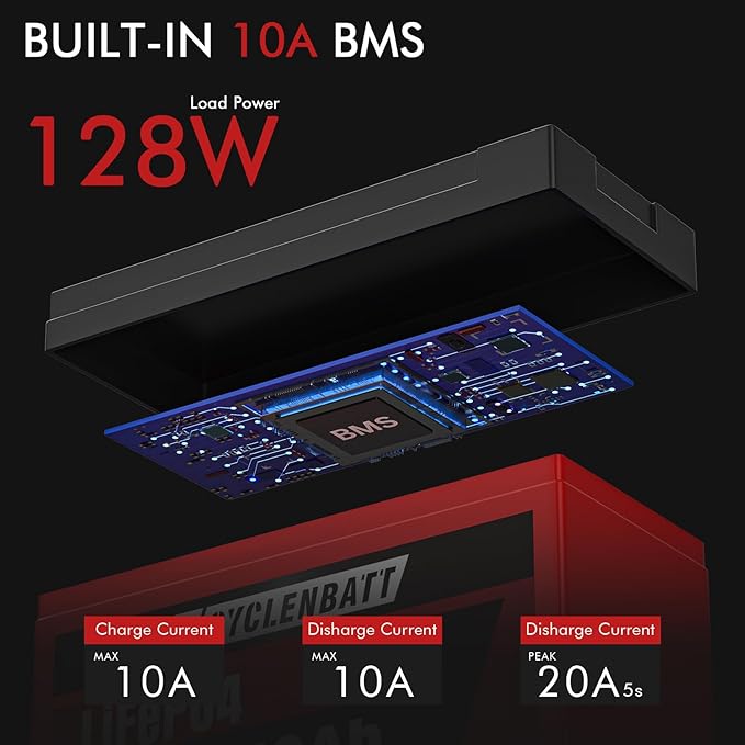 12V 10Ah Lithium Battery, 5000+ Cycles LiFePO4 12V 10Ah Battery Built-in 10A BMS - Image 6
