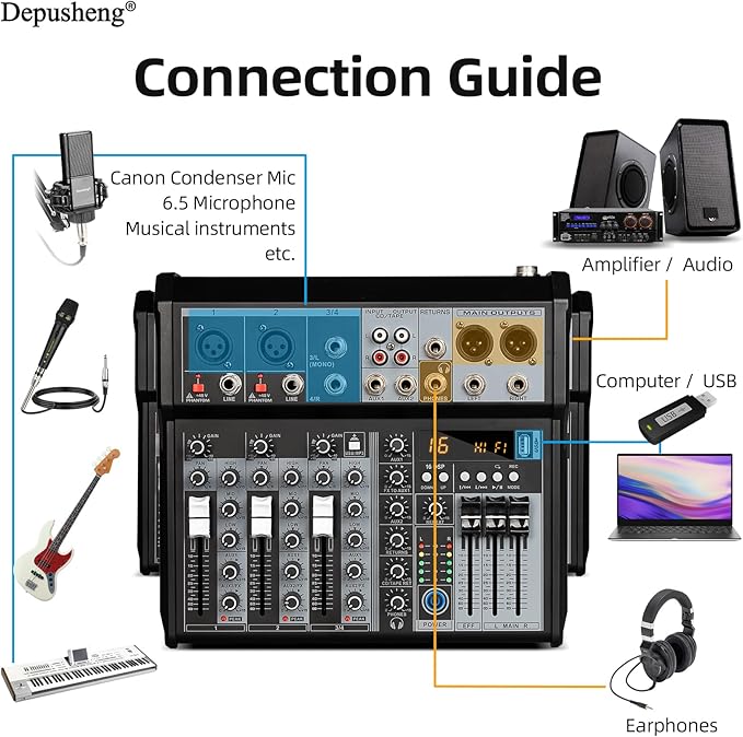 Depusheng Professional Audio Mixer, 4 Channel Audio Interface Sound Board - Image 6