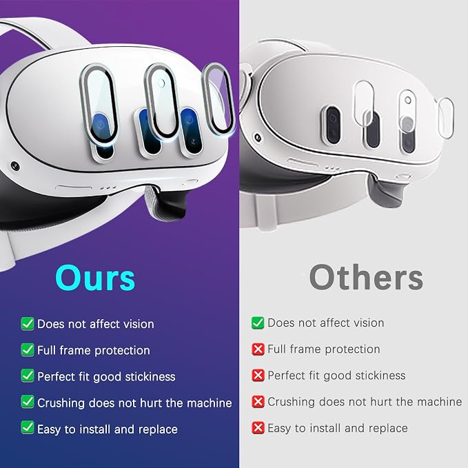 Camera Lens Protector for Oculus Meta Quest 3, Thin 9H Tempered Glass, Alloy - Image 3