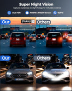 4K Dash Cam Front and Rear STARVIS 2 IMX675 & IMX307 Dual HDR, Car Camera - Image 7