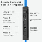 SoundMaster Pro V1 - Image 4