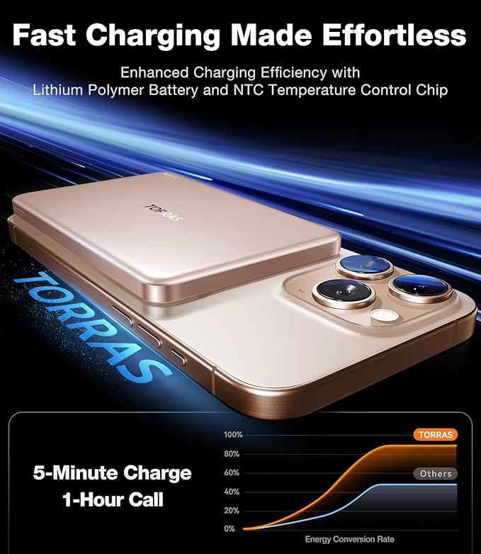 TORRAS MiniMag Power Bank, Ultra-Slim 10, 000mAh Magnetic Wireless Portable - Image 2