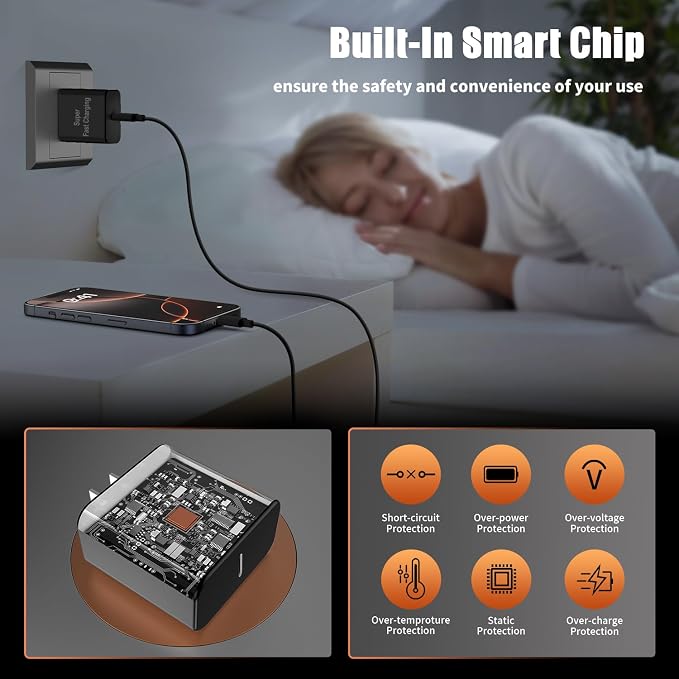 iPhone 16 Pro Max Charger Fast Charging, 45W Super Fast USB C Chargers - Image 4