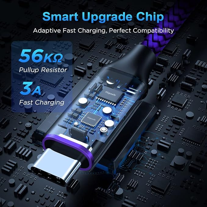 etguuds 6.6ft USB A to USB C Cable 3A Fast Charging, - Image 2