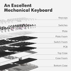 Wireless Ergonomic Split Mechanical Keyboard - Image 6