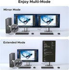 UGREEN 4K DisplayPort to HDMI 2-Pack Adapter Unidirectional Display Port 1.2 to - Image 7