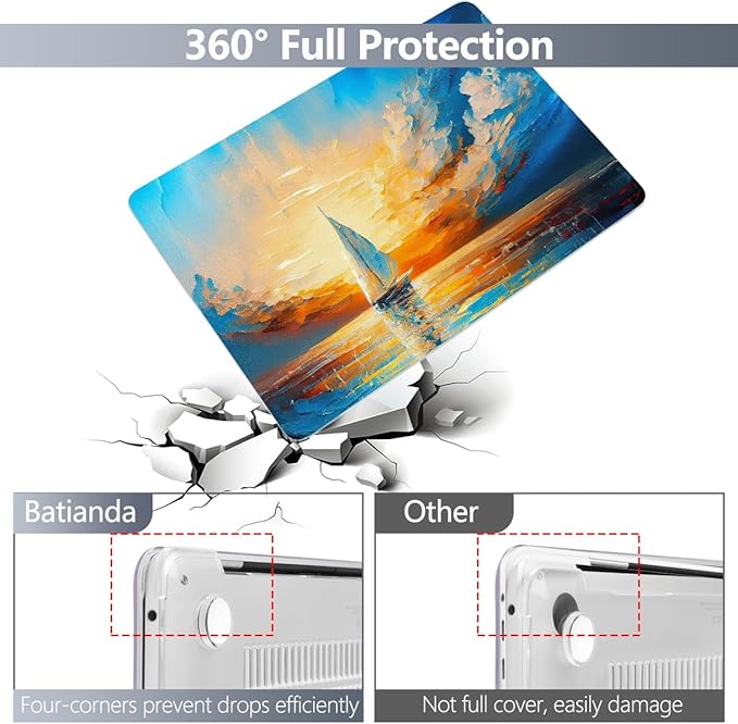 Batianda Design Case for M1 MacBook Air 13 Inch Model A2337 A2179 A1932 2021 - Image 5