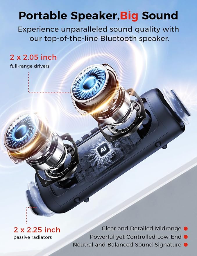 Bluetooth Speaker, 20W HD Sound, Portable Wireless, IPX5 Waterproof, - Image 2