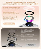 GolbinBox Camera Lens Protector - Image 3