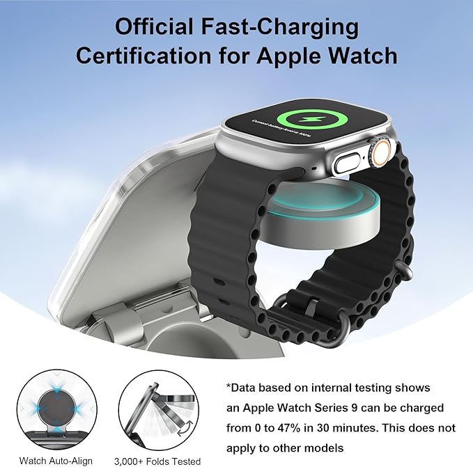 5-in-1 Wireless Charger for MagSafe, AC ISLAND Portable Travel Charging Station - Image 4