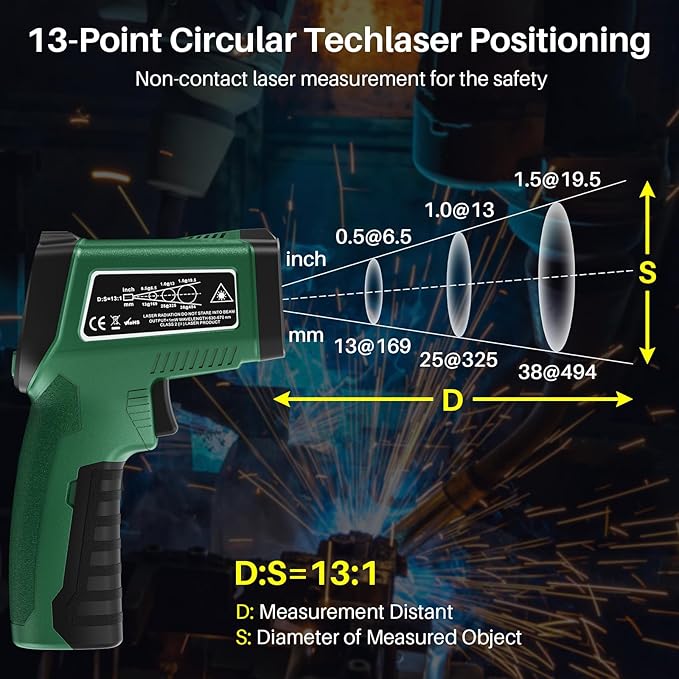 Infrared Thermometer for Cooking, Gedaye Surface Laser Temperature Gun - Image 5