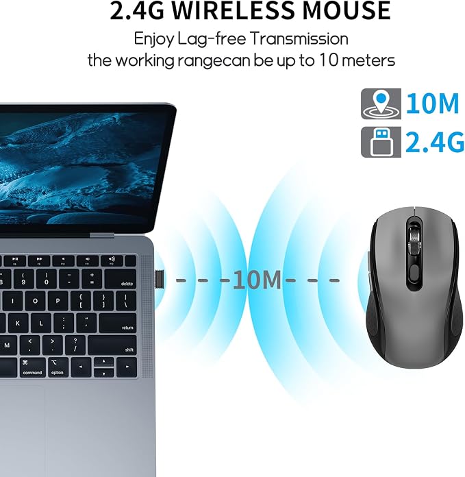 Wireless Mouse with Side Buttons, 2400 DPI, Anti Slip Scroll Wheel, Suitable - Image 4