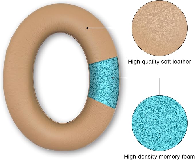 Replacement Ear Pads for Bose QuietComfort 15, Headphone Ear Covers, High - Image 4