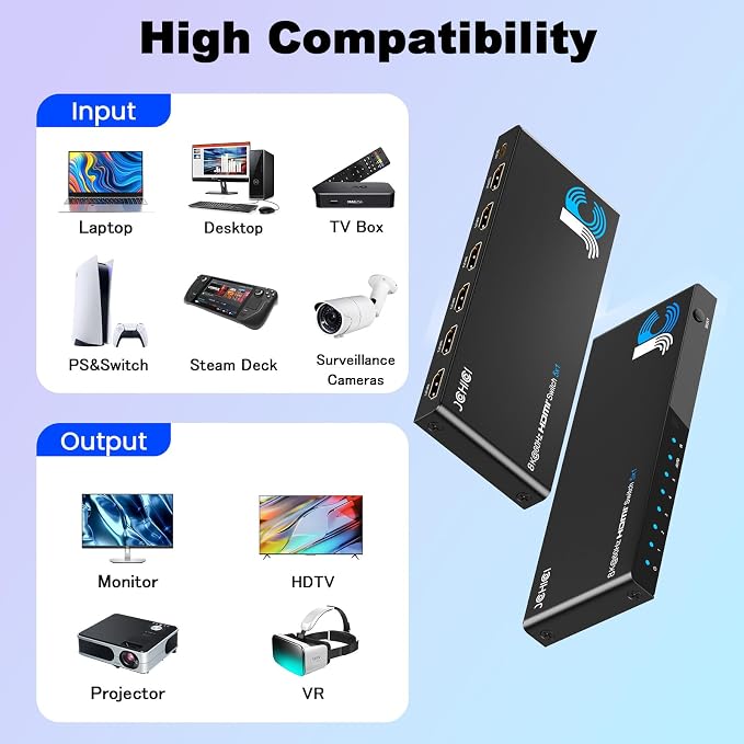 HDMI Switch 5 in 1 Out 8K@60Hz 4K@120Hz - Image 7