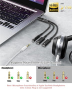 tavalmax USB C Splitter, USB C to 3.5mm Headphone and Charger Adapter, USB - Image 4