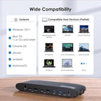 WAVLINK DisplayLink Docking Station Dual 5K, USB-C Dock - Image 5
