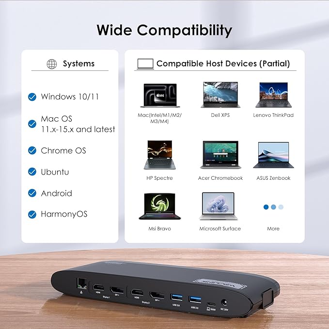 WAVLINK DisplayLink Docking Station Dual 5K, USB-C Dock - Image 5