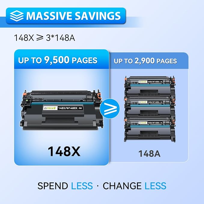 ZIPRINT 148X Black High Yield Toner Cartridge Compatible Replacement - Image 4