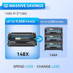 ZIPRINT 148X Black High Yield Toner Cartridge Compatible Replacement - Image 4