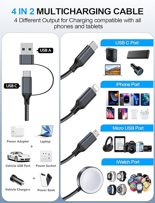 4-in-2 Charging Cable for Apple Watch Charger/Samsung/iPhone Charger, - Image 2