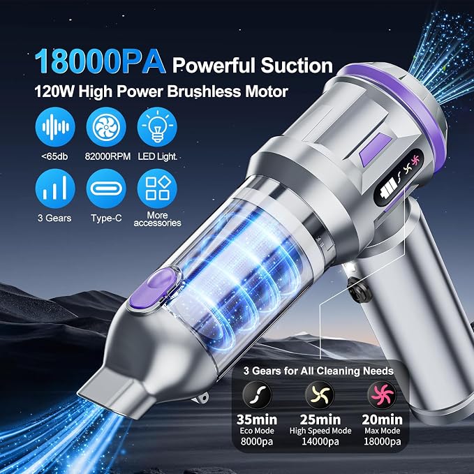 Car Vacuum Portable Cordless, 18000pa Mini Vacuum Cleaner, 4 in 1 Handheld - Image 2