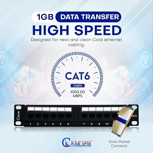 NewYork Cables 12 Port Cat6 Patch Panel – 10Gb Ethernet, 1U Horizontal Wall - Image 4