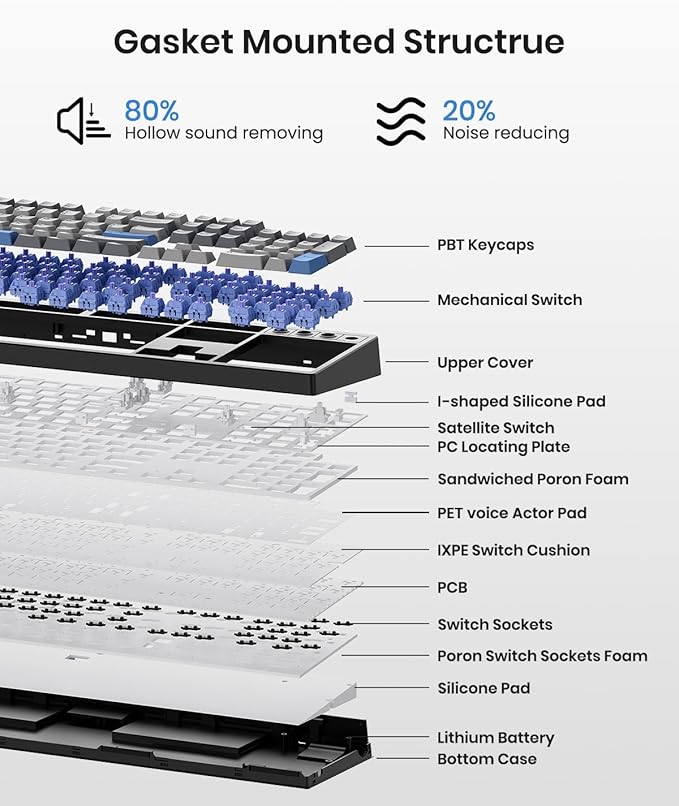 Kisnt KN104 Wireless Mechanical Gaming Keyboard, 100% Full Size 104 Keys - Image 5